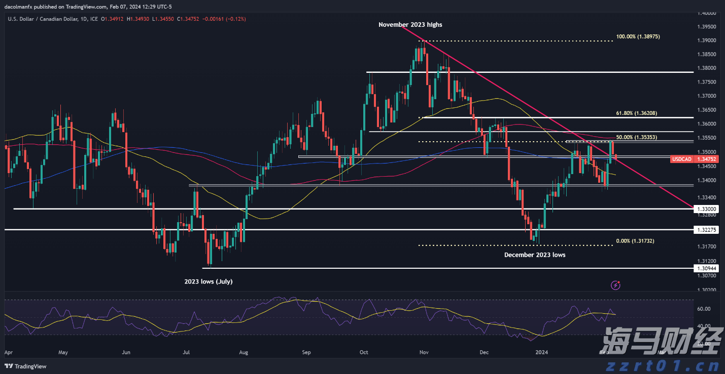 重庆：建立跨区域投诉举报转办机制