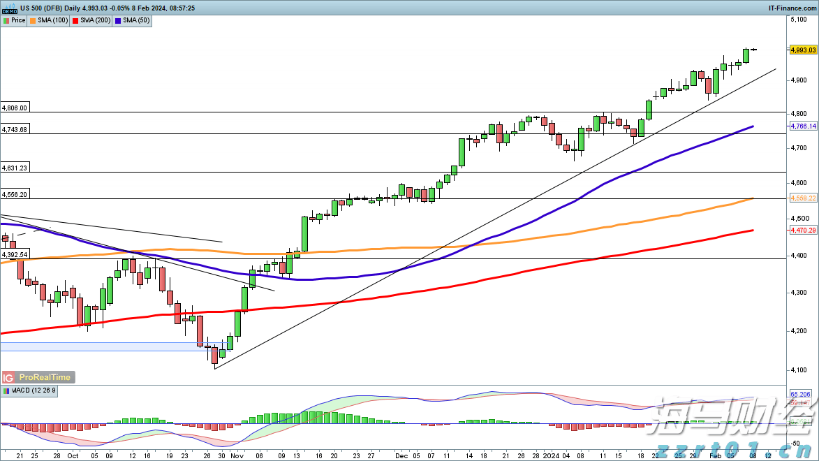 广州白云区山体垮塌现场发现最后一名被困人员