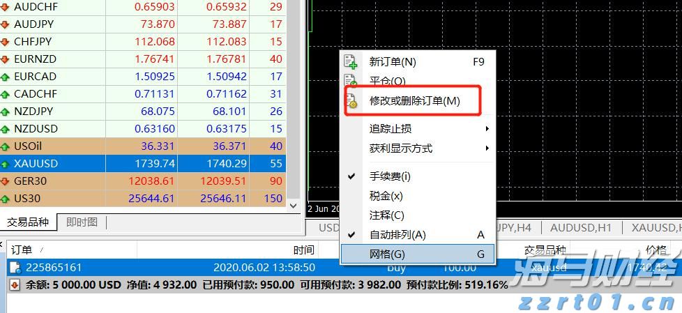 CoreWeave(CRWV.US)解禁在即 早期投资者账面丰厚待抉择