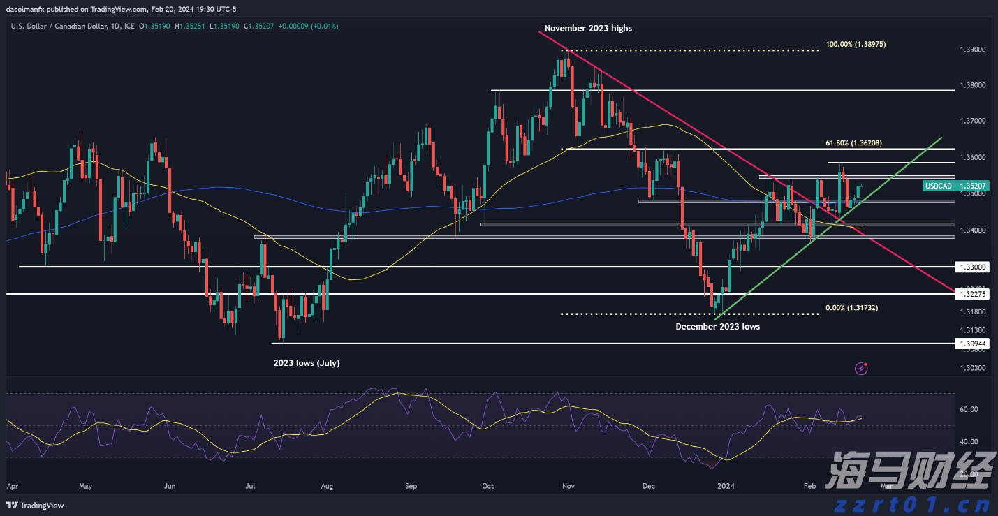 国家外汇管理局：6月银行结汇14900亿元人民币 售汇13083亿元人民币