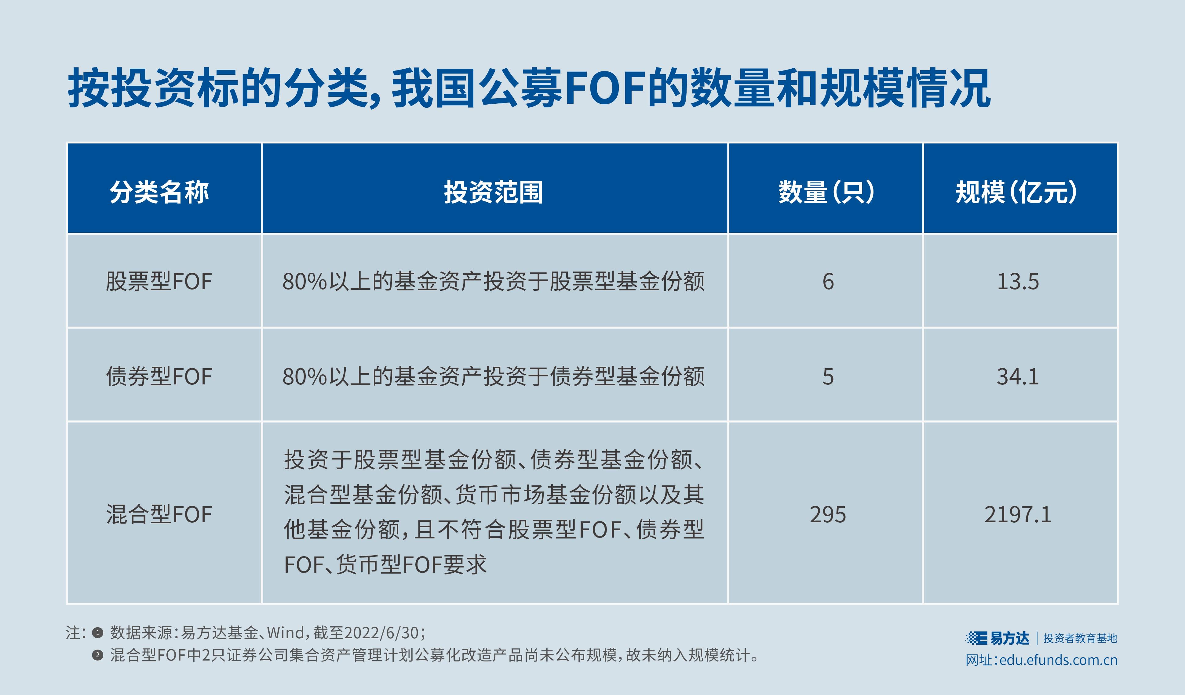 美联储政策分歧加剧，市场预期9月降息概率超九成