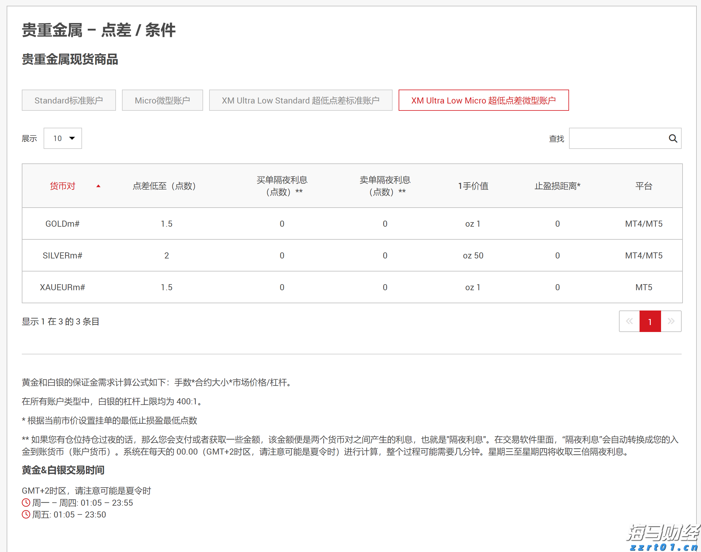 海南省市场监管局“五个强化”圆满完成博鳌亚洲论坛年会保障任务