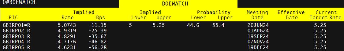 粤上新台阶｜“别人家的小区”都是怎么建成的？