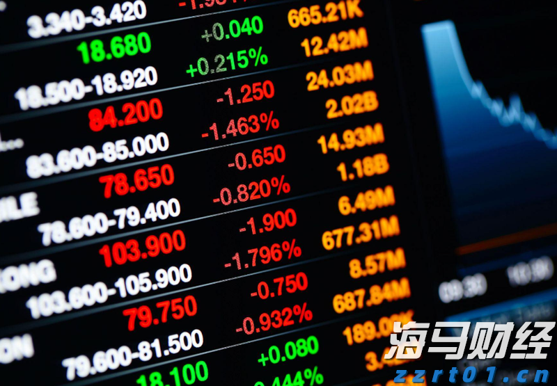 胡塞武装称使用高超音速导弹袭击以色列本